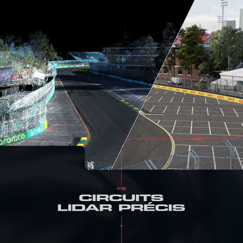 Videojuego PlayStation 5 Electronic Arts F1 25