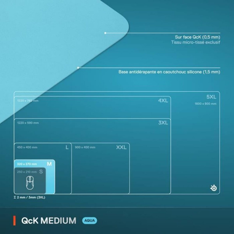 Alfombrilla de Ratón SteelSeries Turquesa