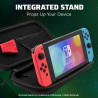 Funda y Protector de Pantalla para Nintendo Switch PDP