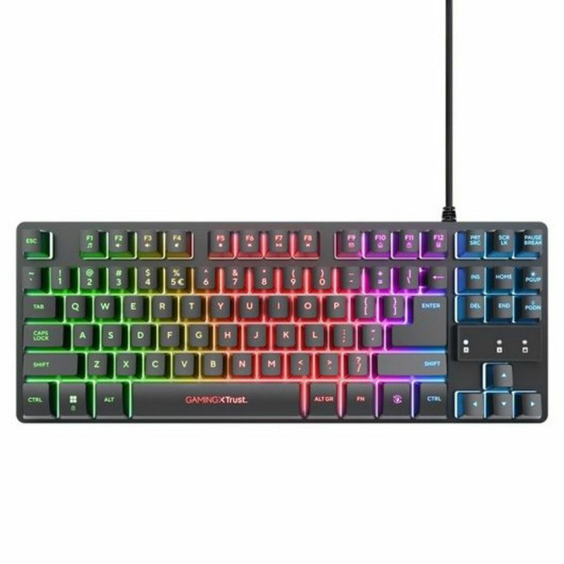 Teclado y Ratón Gaming Trust 25233 GXT794W