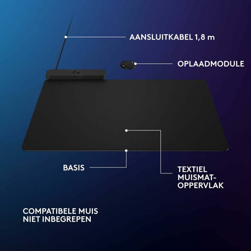 Alfombrilla Antideslizante Logitech 947-000003
