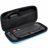 Mando Gaming Trust GXT 1251 XL Azul